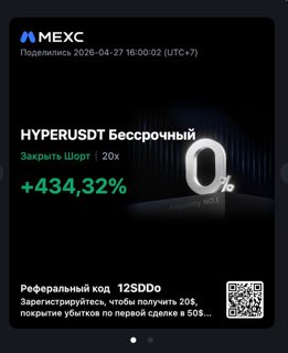 HYPERUSDT · шорт 20x · +434,32% · 27.04.26