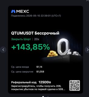 QTUMUSDT · шорт 20x · +143,85% · 10.05.26