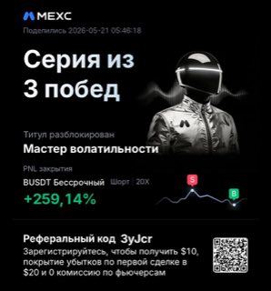 BUSDT · шорт 20x · +259,14% · 21.05.26