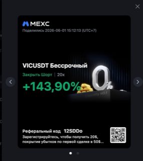 VICUSDT · шорт 20x · +143,90% · 01.06.26