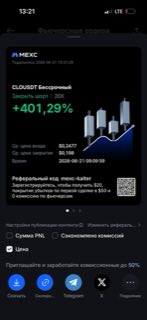 CLOUSDT · шорт 20x · +401,29% · 21.06.26