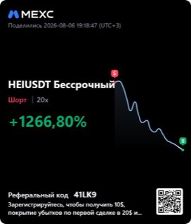 HEIUSDT · шорт 20x · +1 266,80% · 06.08.26