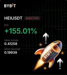 HEIUSDT · шорт 3x · +155,01% · 06.08.26