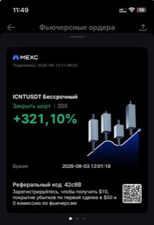 ICNTUSDT · шорт 20x · +321,10% · 03.08.26