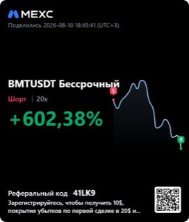 BMTUSDT · шорт 20x · +602,38% · 10.08.26
