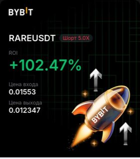 RAREUSDT · шорт 5x · +102,47% · 13.08.26