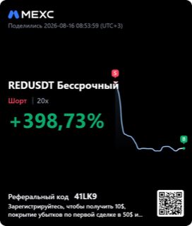 REDUSDT · шорт 20x · +398,73% · 16.08.26